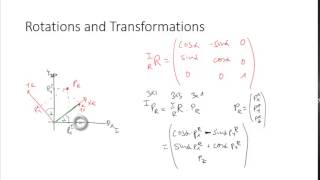 Rotation and Transformation Matrices [upl. by Isnyl]