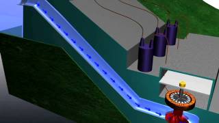 Hydroelectric Power  How it Works [upl. by Lachance]