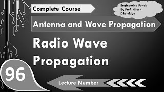 Radio Wave Propagation Types Basics amp Definition Explained  Ground Sky amp Space Wave Propagation [upl. by Hujsak]