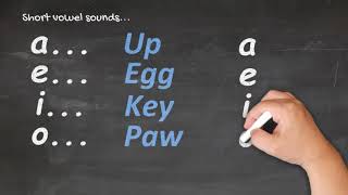 Te Reo Māori for Beginners  Pronunciation 1 [upl. by Asabi]