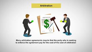 Alternative Dispute Resolution Arbitration [upl. by Melcher]