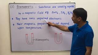 111Magnetic properties  Paramagnetic Diamagnetic FerromagneticAntiferromagneticFerrimag [upl. by Tate741]