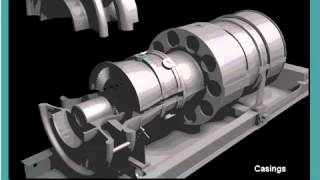 GE Gas Turbine Basic Cycle [upl. by Umberto]