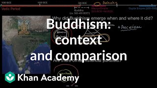 Buddhism context and comparison  World History  Khan Academy [upl. by Nari]