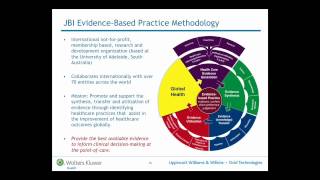 EvidenceBased Practice Improving Practice Improving Outcomes Part One [upl. by Ainiger]