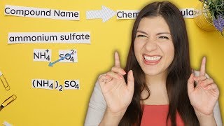 Naming Compounds with Polyatomic Ions [upl. by Ponce753]