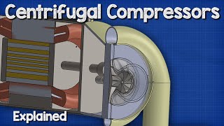 Centrifugal Compressors  Chillers HVAC [upl. by Given]