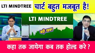 LTI MINDTREE SHARE LATEST NEWS  LTI MINDTREE STOCK  LTI MINDTREE SHARE NEWS TODAY  LTIM NEWS [upl. by Bernardo80]