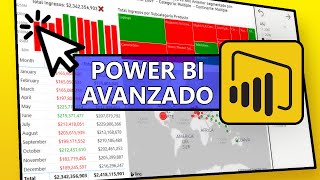 Tutorial Power BI  Reporte Avanzado en 60 minutos [upl. by Shepard722]