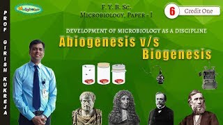 Abiogenesis vs Biogenesis  Tyndalls Experiment [upl. by Nyrehtak]