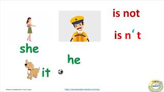 Verb to be negative sentences and contractions [upl. by Paulina]