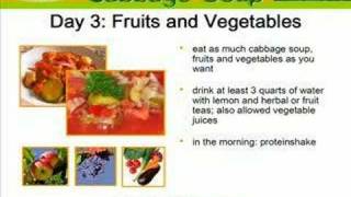 Cabbage Soup  DetoxWeight loss [upl. by Carrew]