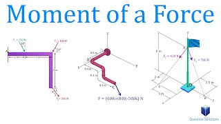 Moment of a Force  Mechanics Statics  Learn to solve any question [upl. by Grunberg]