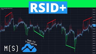 How to trade Divergences in FOREX [upl. by Erdreid]