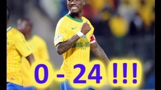 Powerlines FC 0  24Yes24 Mamelodi Sundowns  Nedbank Cup 2012  INCREDIBLE [upl. by Seth]