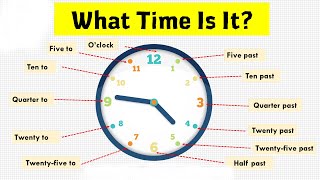 La Hora en Inglés  What Time Is It [upl. by Yonatan127]