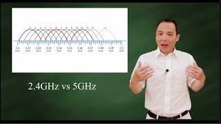 WiFi 24 GHz band vs 5 GHz band [upl. by Marala]