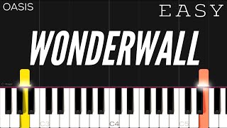 Oasis  Wonderwall  EASY Piano Tutorial [upl. by Nomyad]