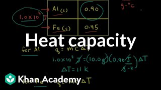 Heat capacity  Thermodynamics  AP Chemistry  Khan Academy [upl. by Acyssej]