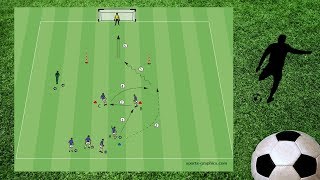 Torschuss mit Passspiel 1 ▲ Trainingseinheit ▲ Übungsformen Fußballtraining [upl. by Racklin]