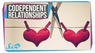 Codependency When Relationships Become Everything [upl. by Akihsay]