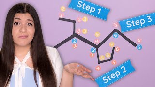 3 Steps for Naming Alkanes  Organic Chemistry [upl. by Odlaner]