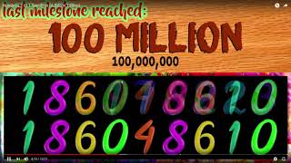 Numbers 1 to 1 Sextillion A Billion Trillion [upl. by Patrich]