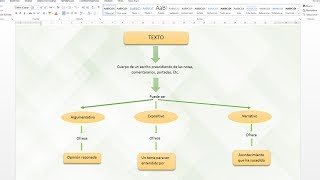 Como hacer un mapa conceptual en word [upl. by Retrop]