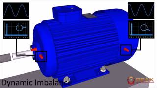 Vibration Phase Analysis [upl. by Ardeth]