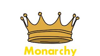 Monarchy What is [upl. by Rehpotsihc]