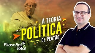 Platão  Política  Prof Anderson [upl. by Enailuj112]