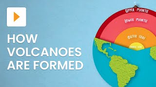 What Are Volcanoes and How Are They Formed [upl. by Madalyn]