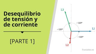 ⚡ Desequilibrio de TENSIÓN y CORRIENTE Parte 1 [upl. by Krystle]