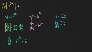 26 Chain Rule  Example 1  e2x [upl. by Porte351]