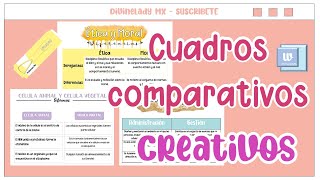 CUADRO COMPARATIVO CREATIVO EN WORD  EN POWER POINT [upl. by Fitalludba886]