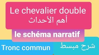 le schéma narratif du chevalier double [upl. by Imray297]