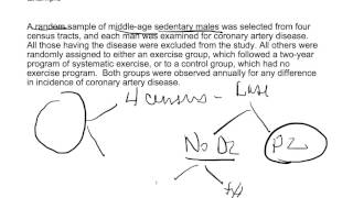 Introduction to Epidemiology and Surveillance Systems  August 20 2014 [upl. by Meras886]