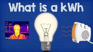 What is a kWh  kilowatt hour  CALCULATIONS 💡💰 energy bill [upl. by Reinal286]