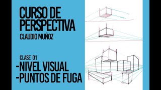 Aprender PERSPECTIVA desde cero FÁCIL y RÁPIDO – Perspectiva Para principiantes  CP01 [upl. by Andriette]