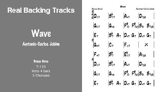 Wave  Real Jazz Backing Track  Play Along [upl. by Ennaharas]