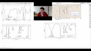 Infraroodspectroscopie [upl. by Uon65]