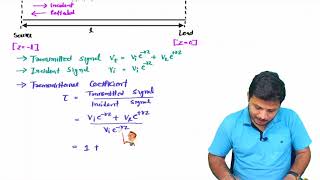 Transmittance Coefficient of Transmission Line in Microwave Engineering by Engineering Funda [upl. by Winson]