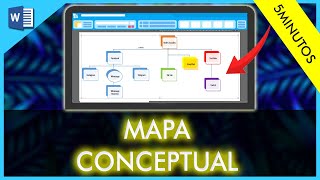 Cómo Hacer un MAPA CONCEPTUAL en Word Rápido y Fácil [upl. by Nnylrac779]