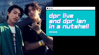 A Brief Guide to DPR Ian and DPR Live [upl. by Straus]