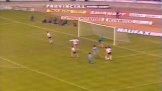 1981 FA Cup Final Replay Highlights [upl. by Barvick]