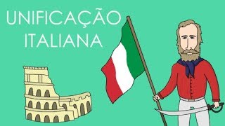 Unificação ItalianaRisorgimento resumo [upl. by Lazaro]