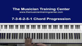 How to Play A 736251 Chord Progression [upl. by Llenwad531]