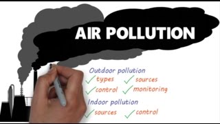 Air pollution 101 Breathing deadly air [upl. by Tennaj]