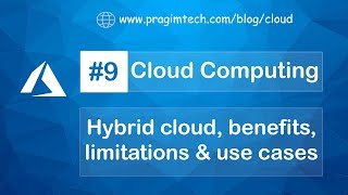 What is a hybrid cloud Benefits limitations and use cases [upl. by Tremayne]