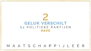 Havo Maatschappijleer § 24 Politieke partijen [upl. by Freddy607]